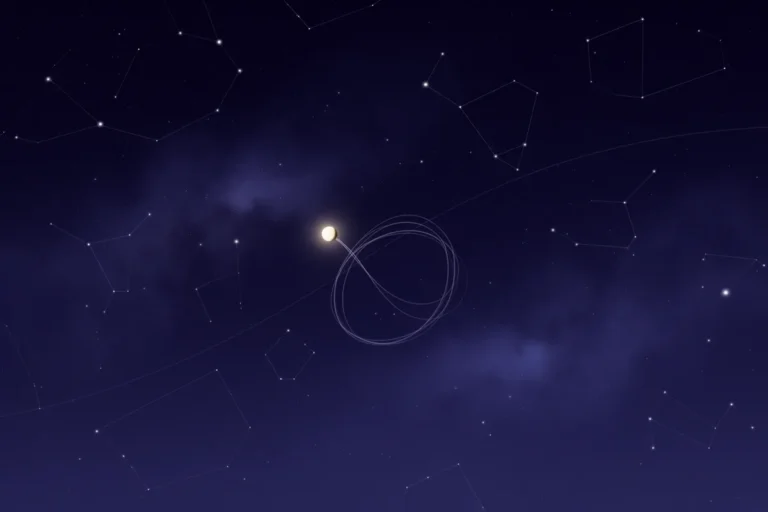 Mercury Retrograde: What It Is and What It Is Not