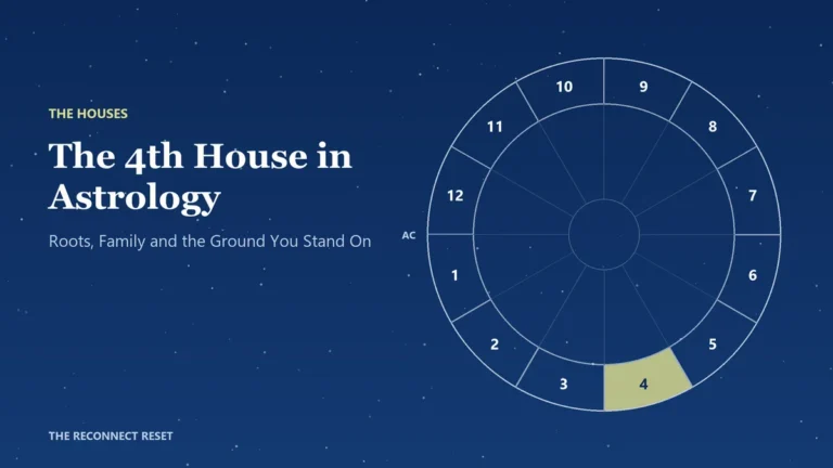 Chart wheel with the fourth house and the IC highlighted
