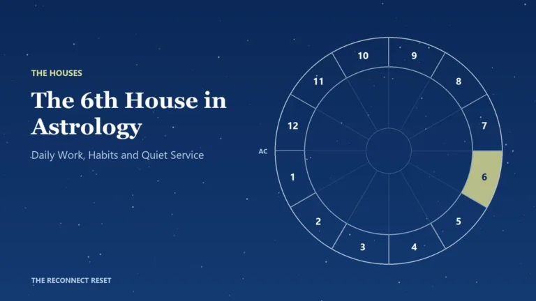 Chart wheel with the sixth house highlighted