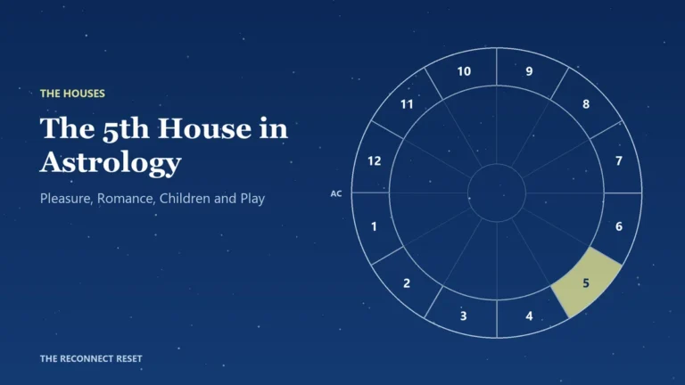 Chart wheel with the fifth house highlighted