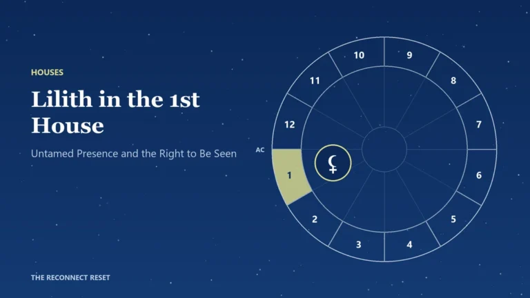Chart wheel with Black Moon Lilith in the first house highlighted