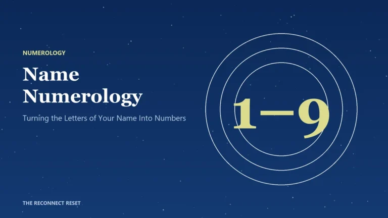 Numerology letter chart with the numbers 1 to 9 above the alphabet