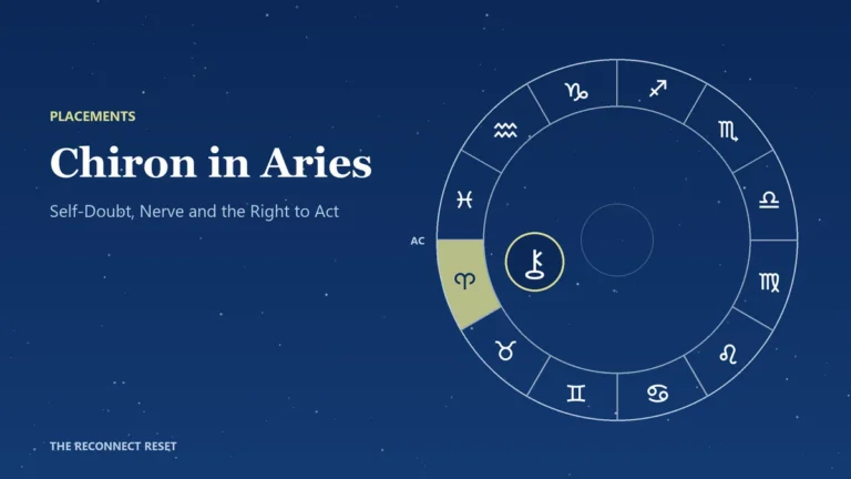 Chart wheel with Chiron placed in the sign of Aries